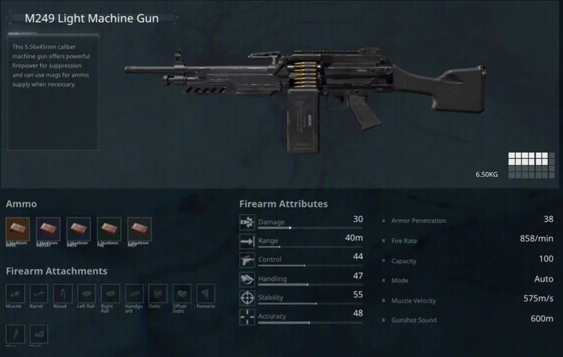 M249 Light Machine Gun